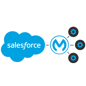Mulesoft